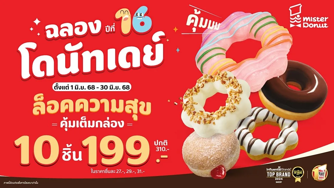 มิสเตอร์ โดนัท ชวนฉลองกิจกรรมยิ่งใหญ่แห่งปี กับ โดนัท เดย์ ครั้งที่ 16 ศุกร์ที่ 6 มิ.ย. 68 แจกฟรี!! โดนัท พอน เดอ ริง 100 ชิ้นต่อสาขา ทั่วประเทศ พร้อมล็อคความสุข จัดโปรคุ้มเต็มกล่อง 10 ชิ้น 199 บาท ตลอดเดือนนี้