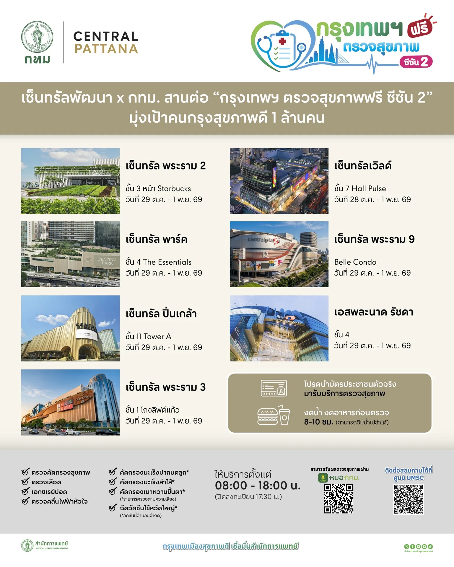 คนกรุงเทพฯ เช็กด่วน! ตรวจสุขภาพฟรีที่เซ็นทรัลทั่วกรุงเทพฯ ถึง 1 พ.ย. นี้เท่านั้น